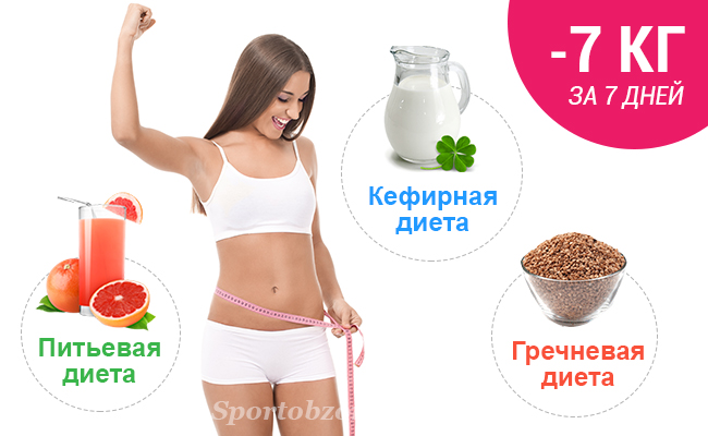 тему похудение 7 кг за неделю моему мнению допускаете